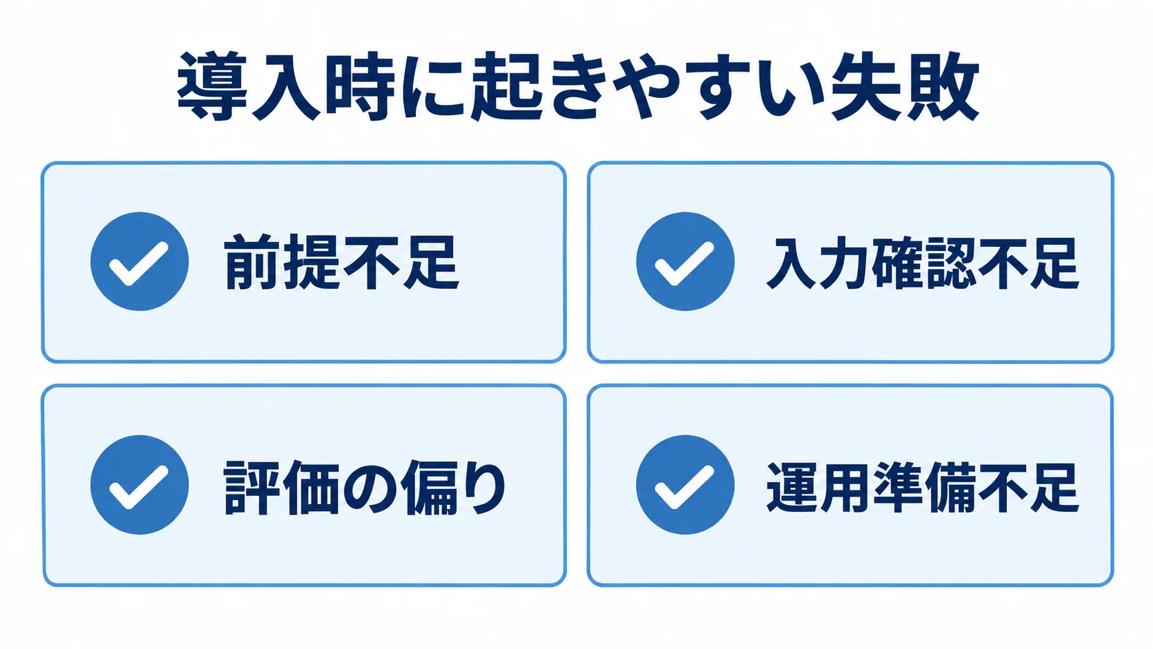 導入時に確認する4つの失敗要因 導入時に起きやすい失敗として、前提不足、入力確認不足、評価の偏り、運用準備不足を並べたチェックリスト。
