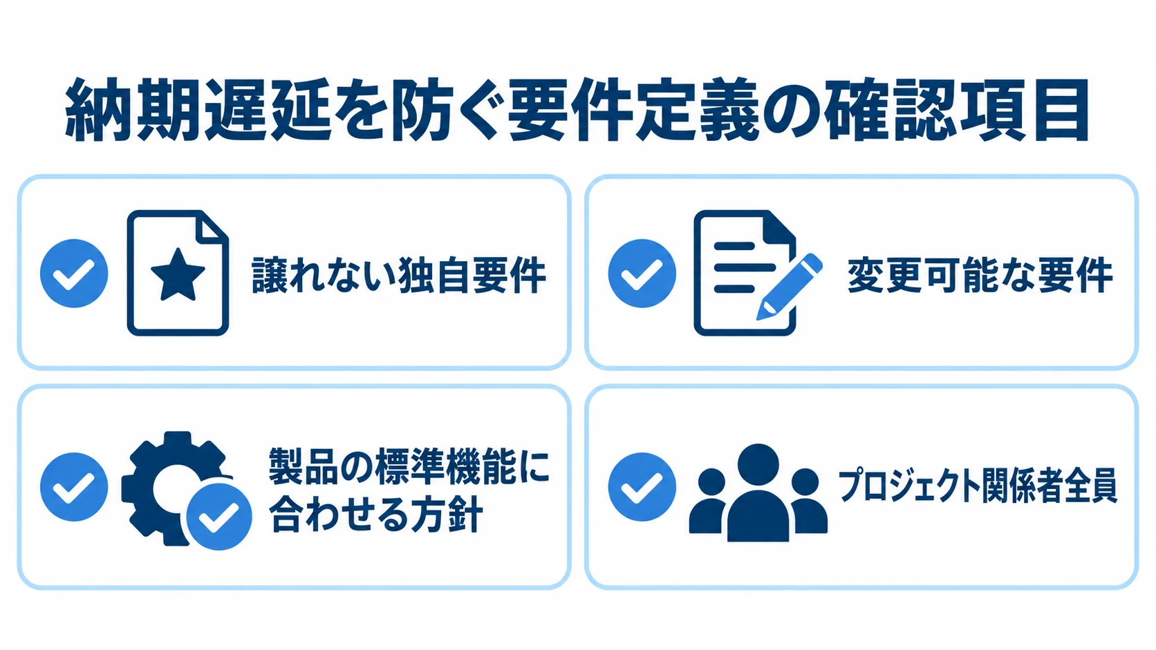 要件定義で確認する納期遅延の予防項目 譲れない独自要件と変更可能な要件を分け、標準機能に合わせる方針を関係者で合意する確認項目を示す図。