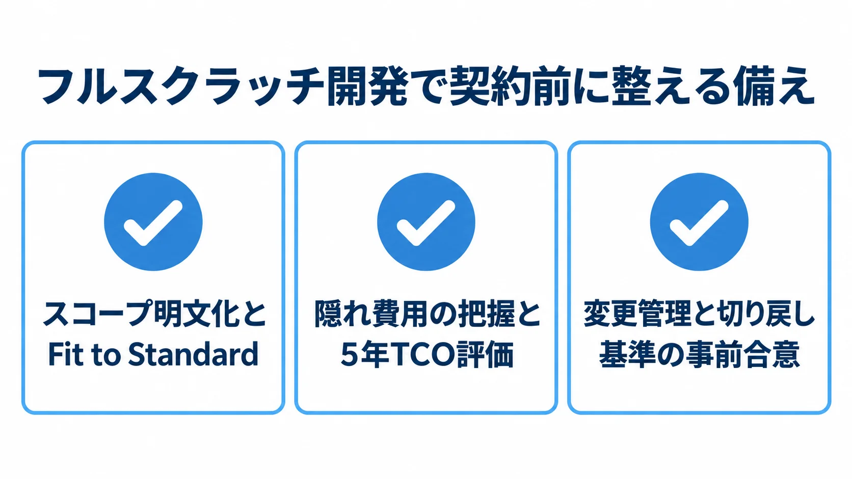 スコープ明文化、5年TCO評価、変更管理と切り戻し基準の事前合意を並べたチェックリスト図解。