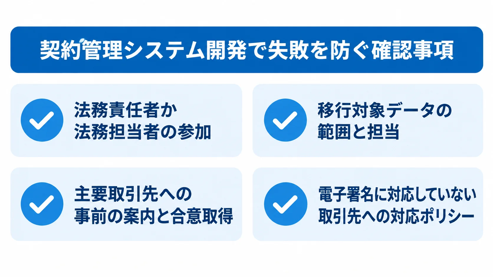 要件定義とデータ移行、取引先対応の確認項目 法務担当者、データ移行、取引先対応に関する4つの確認項目を示したチェックリスト図