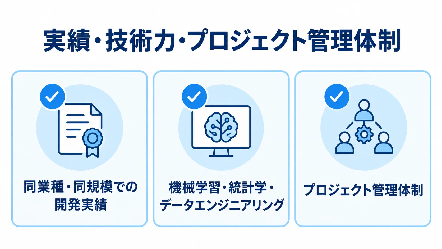 AI売上・販売予測の開発会社を選ぶ3つの確認観点 同業種・同規模の実績、技術領域、プロジェクト管理体制を確認する3項目のチェックリスト