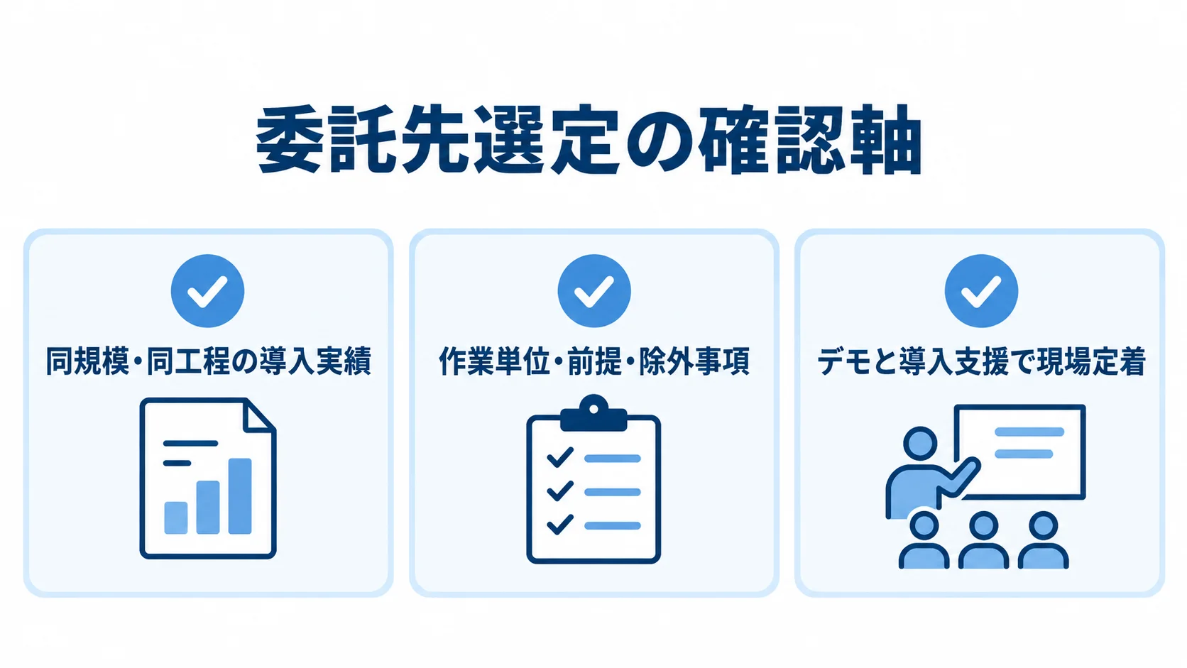 導入実績、見積条件、デモと導入支援の3項目を並べたチェックリスト図