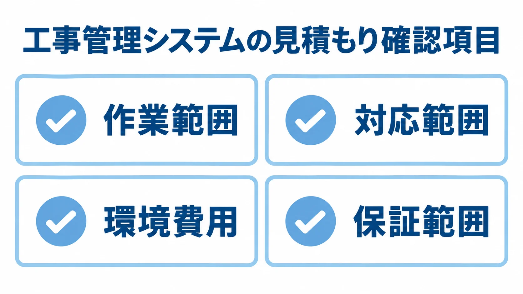 工事管理システムの見積もり確認項目 工事管理システムの見積もりで確認する作業範囲、対応範囲、環境費用、保証範囲を示したチェックリスト。