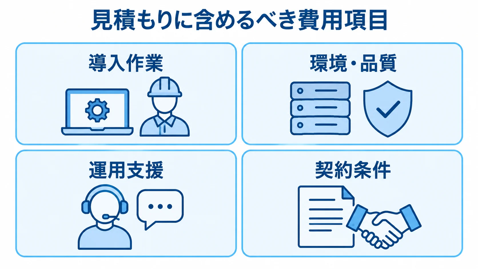 校務支援システムの見積もり費用項目 校務支援システムの見積もり費用を4領域に整理したパネル図