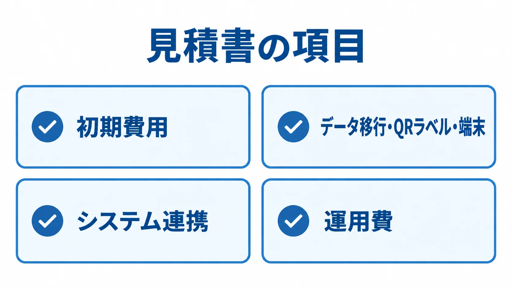 金型管理システムの見積もり費目 見積もりで確認する初期費用、データ移行・QRラベル・端末、システム連携、運用費の4項目を並べた図。