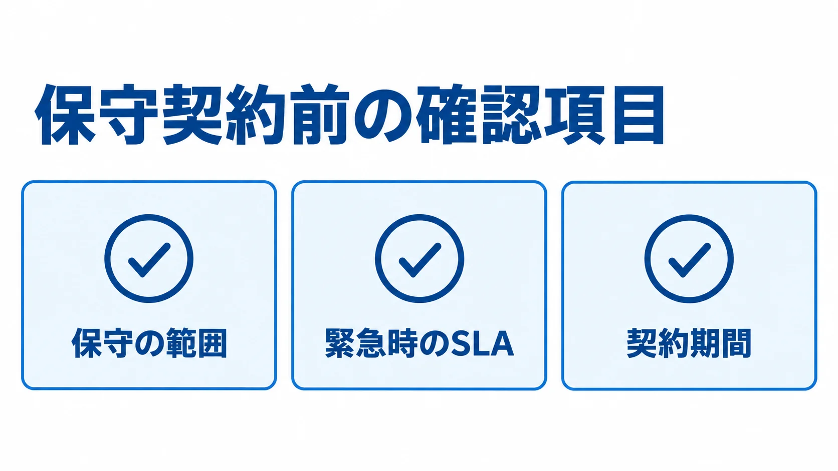 配送管理システムの保守契約前に確認する項目の図解 保守の範囲、緊急時のSLA、契約期間をチェックカードで示した図解。
