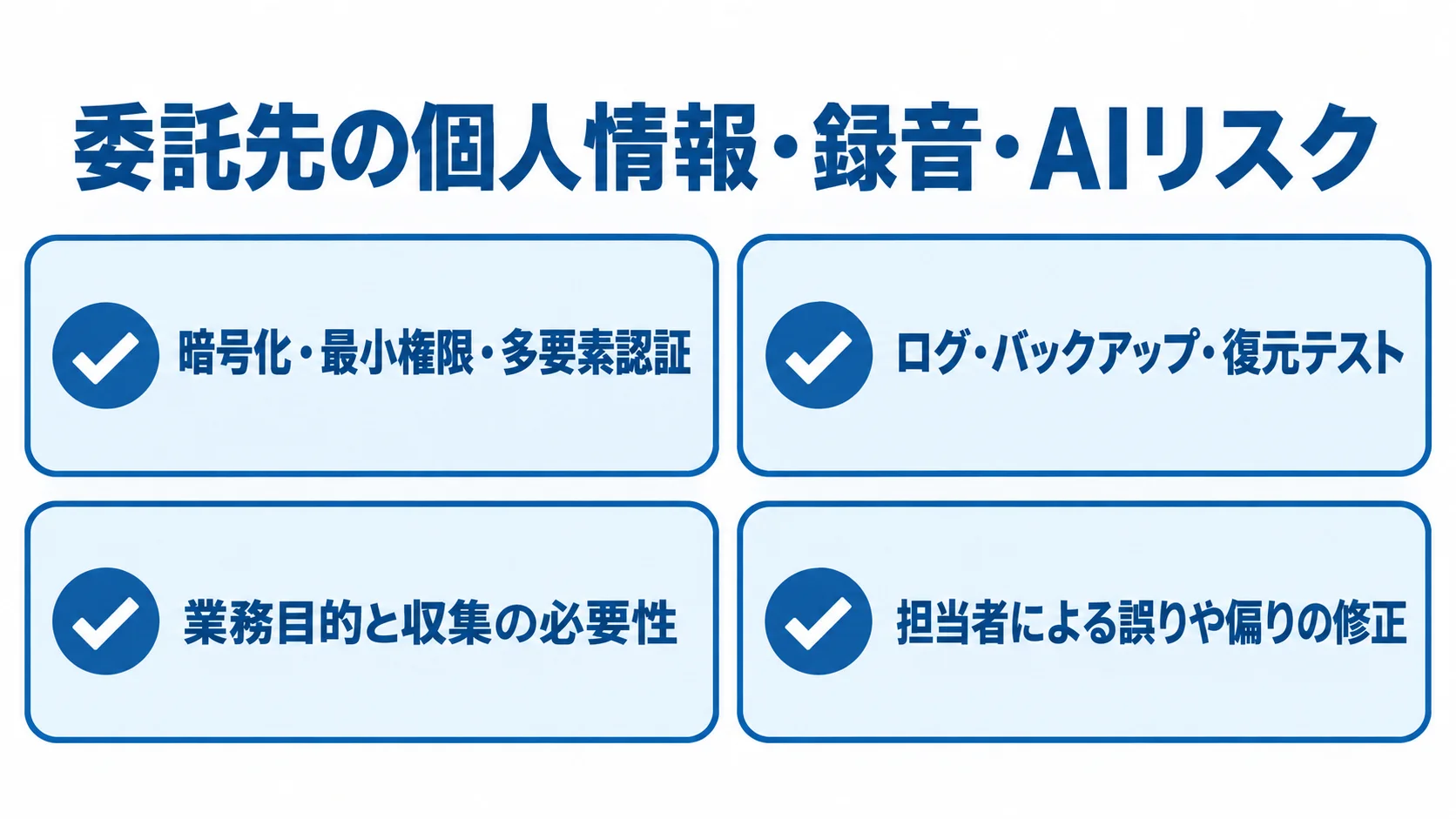 委託先の確認項目として、暗号化などの技術対策、ログと復元テスト、個人情報の収集目的、AI判断の担当者確認を並べたチェックリスト。