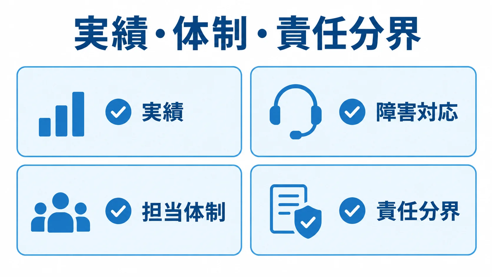 委託先選定で確認する4つの観点 委託先を選ぶ際の確認項目として、実績、障害対応、担当体制、責任分界を並べたチェックリスト図。