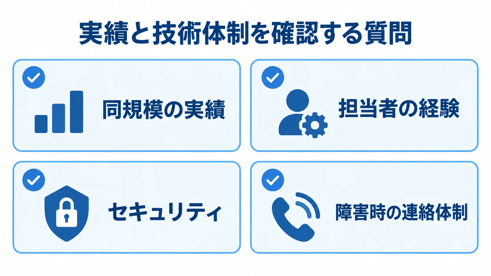 SVN委託先の比較項目 SVN委託先を比較する際の実績、担当者、セキュリティ、連絡体制を並べたチェックリスト。