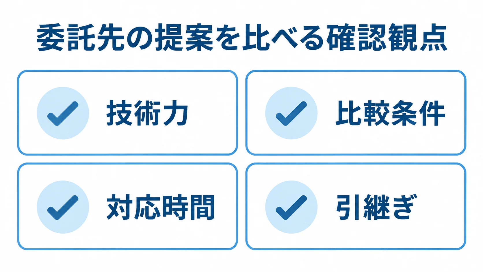 GitLab CI委託先の確認観点 委託先の技術力、見積の比較条件、対応時間、引継ぎを確認する4枚のチェックカード図。