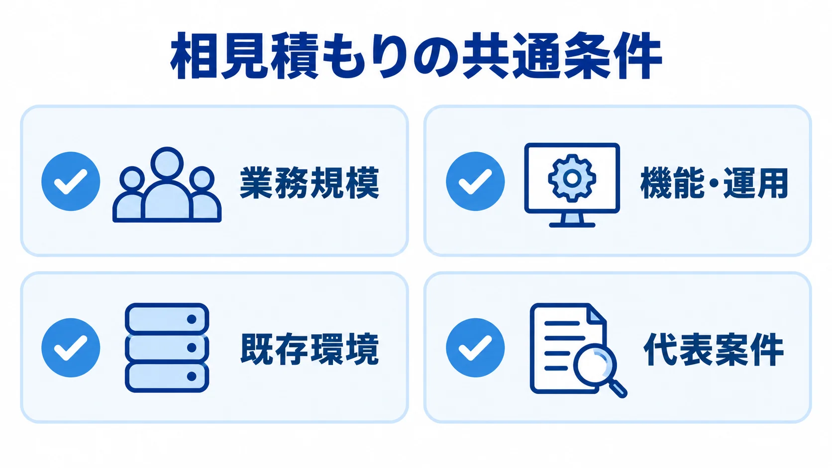 相見積もりで条件をそろえる項目として、業務規模、機能・運用、既存環境、代表案件を配置したチェックリスト。