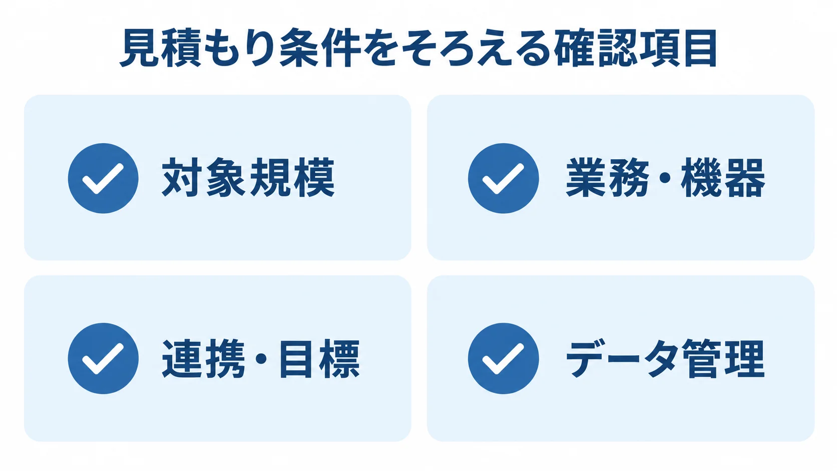 RFPに記載する漁獲管理システムの見積もり条件 見積もり条件として、対象規模、業務・機器、連携・目標、データ管理を4枚のカードに整理した図です。