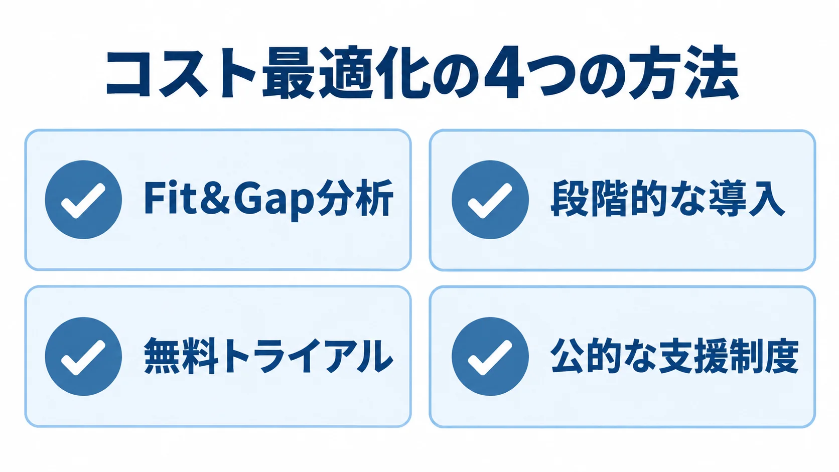 SMILE V導入費用を最適化する4つの方法 Fit&Gap分析、段階的な導入、無料トライアル、公的な支援制度を並べた4項目の図解。