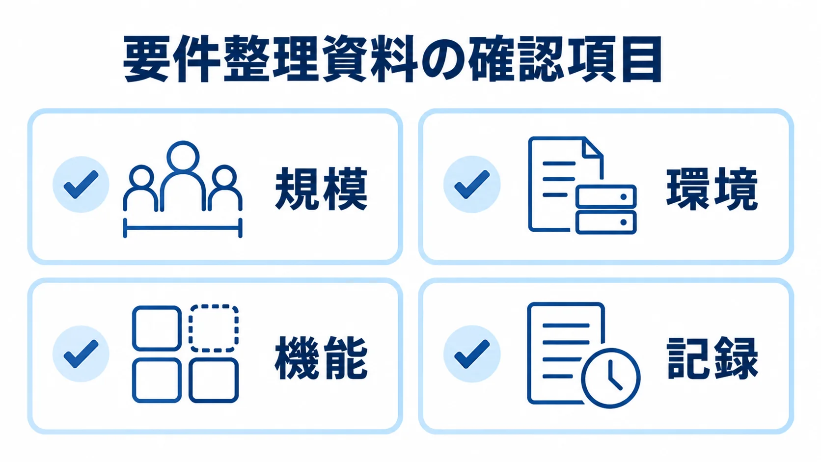 介護記録システムの要件整理資料の確認項目 介護記録システムの要件整理資料に記載する規模、環境、機能、記録の確認項目
