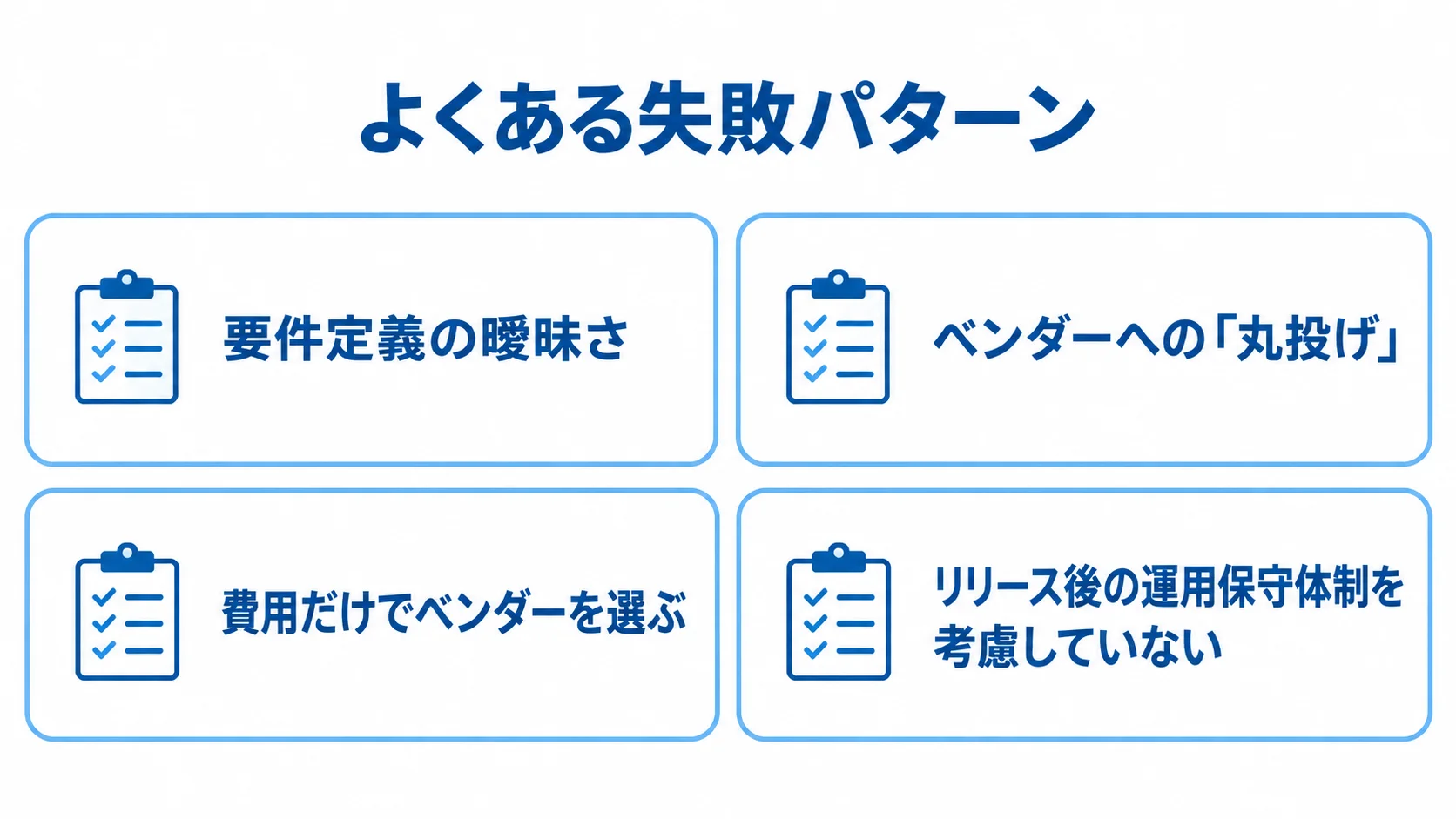 外注でよくある失敗パターンを整理した図 要件定義の曖昧さ、ベンダーへの丸投げ、費用だけでの選定、運用保守体制の見落としを4枚のカードに整理した図。