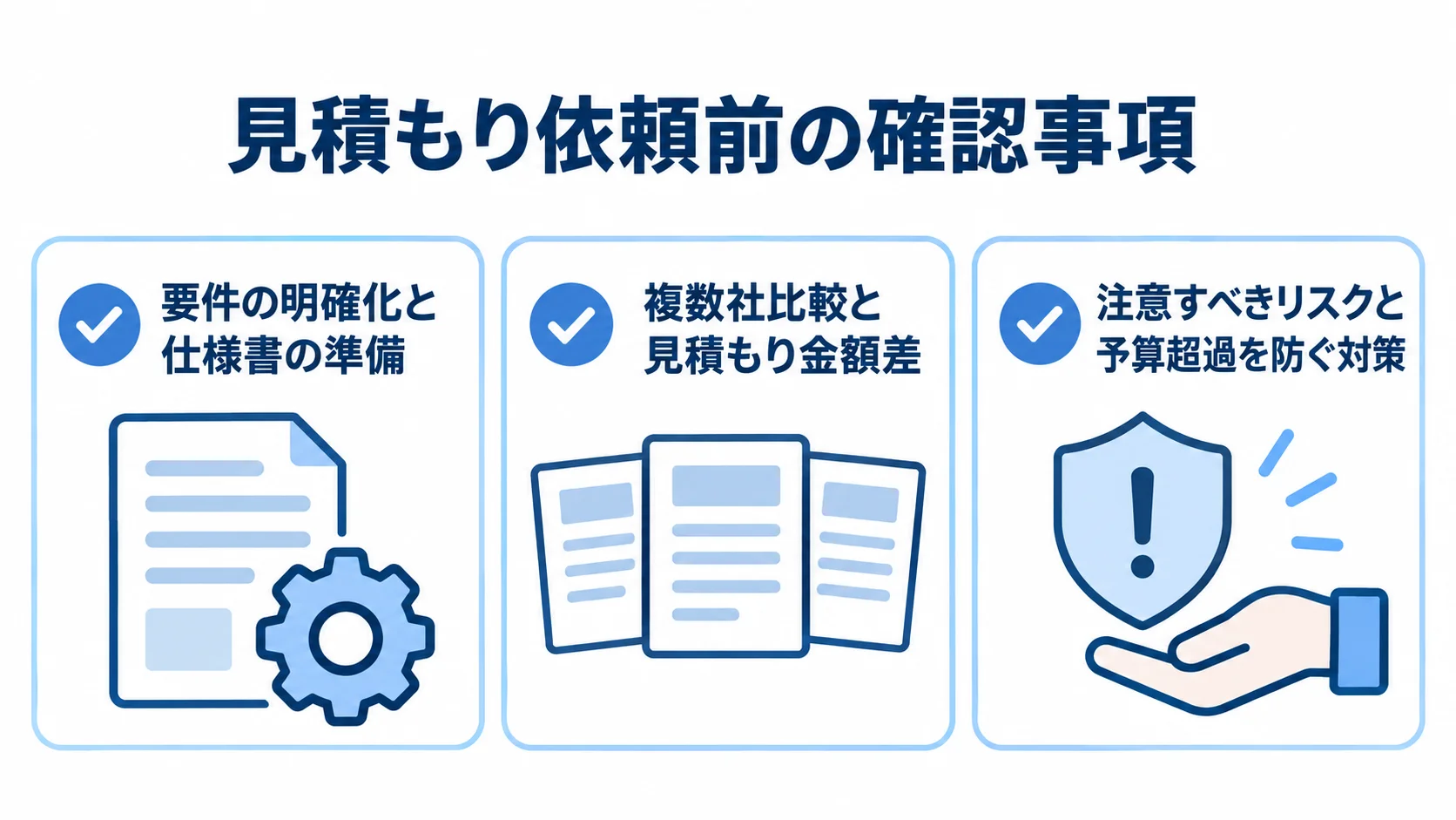 アプリリプレイスの見積もりで確認する3つの観点 見積もり依頼前の準備、複数社比較、予算超過対策を3枚のカードで示した図。