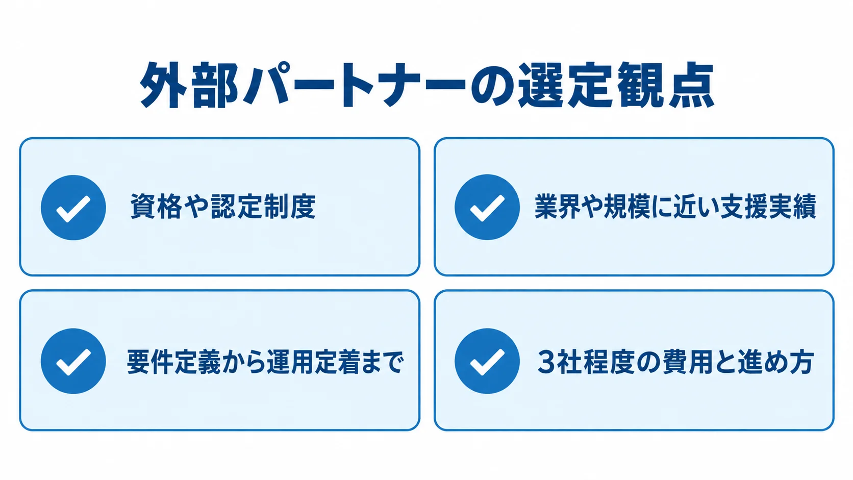 Tableau導入パートナーの確認項目 Tableau導入パートナーの資格、実績、支援範囲、相見積もりを並べた図。