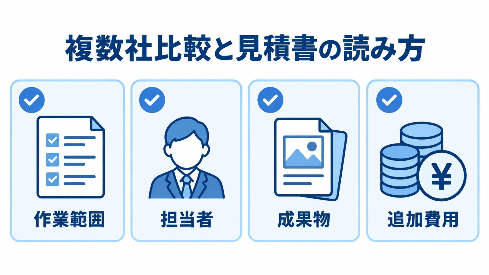 複数社の見積書を比べる際の作業範囲・担当者・成果物・追加費用の確認項目を示した図解。