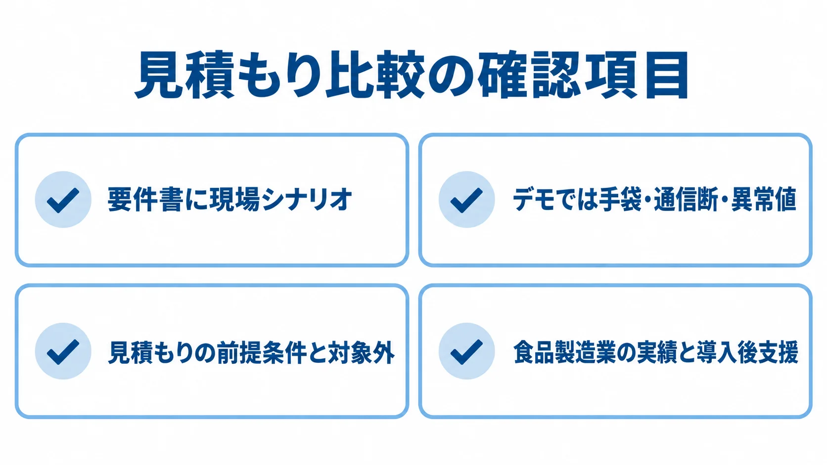 HACCP管理システムの見積もり確認項目 見積もりの比較前に確認する現場シナリオ、デモ、前提条件、導入後支援のチェック項目