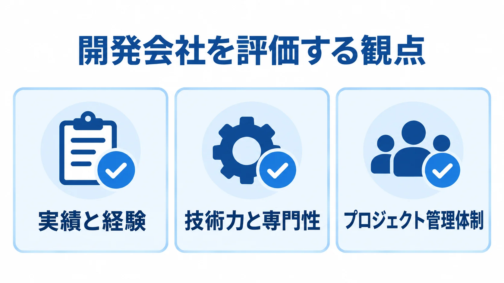 開発会社の評価項目 開発会社の評価項目として、実績と経験、技術力と専門性、プロジェクト管理体制をカードで示す図。