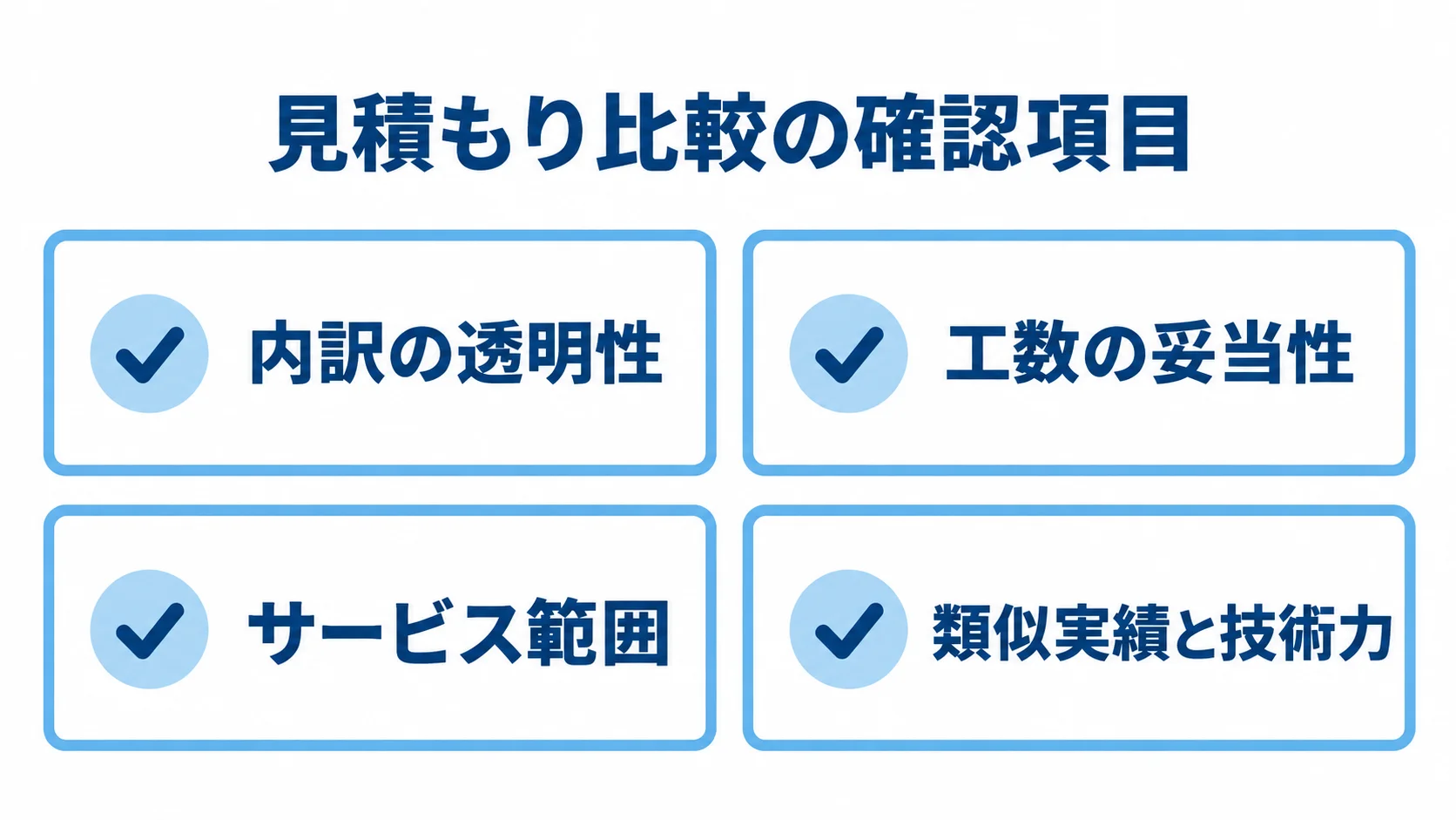 見積もり比較で確認する内訳の透明性、工数の妥当性、サービス範囲、類似実績と技術力を並べた図