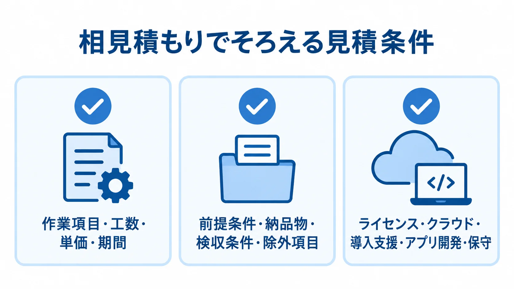 GitLab委託先の相見積もりでそろえる条件 相見積もりで作業内訳、前提条件、費用区分をそろえる確認項目の図
