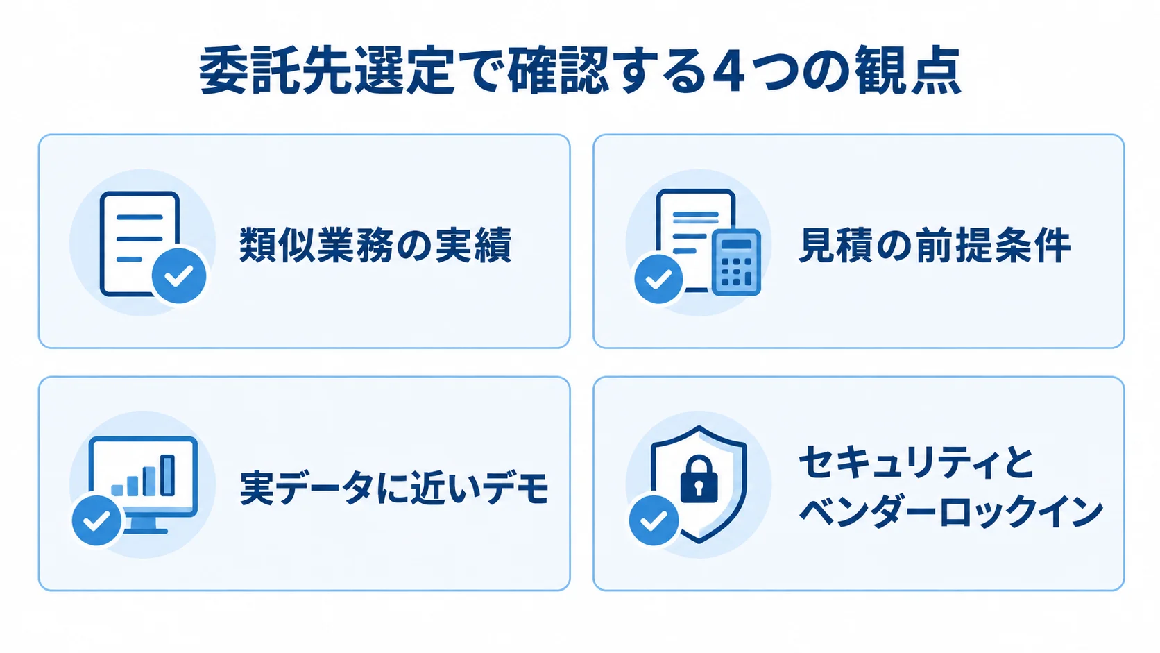 委託先選定の確認観点をまとめたチェックリスト 委託先選定の確認観点として、実績、見積の前提、デモ、セキュリティを示すチェックリスト。