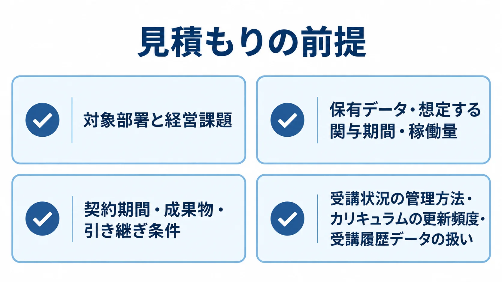 見積もりと契約前の確認項目をまとめた図解 見積もり条件、契約条件、育成プラットフォームの運用確認を4枚のカードにまとめた図解。