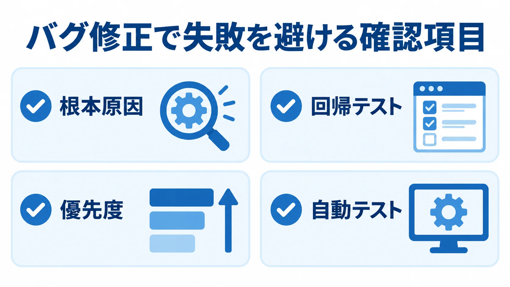 バグ修正で失敗を避ける4つの確認項目 根本原因、回帰テスト、優先度、自動テストの4項目を並べたチェックリスト図。
