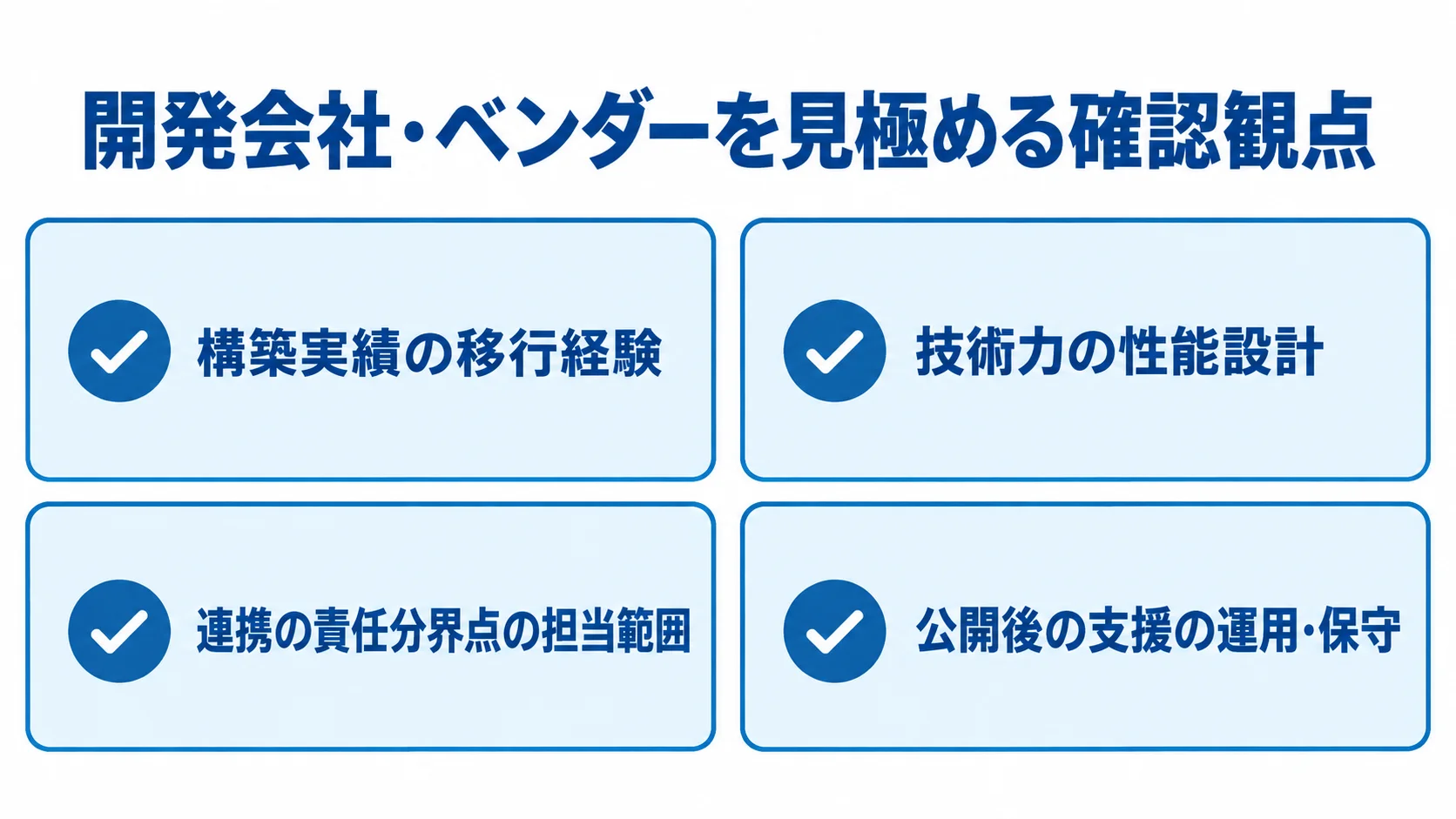 開発会社・ベンダーの選定で確認する観点 構築実績、技術力、連携の責任分界点、公開後の支援を確認するチェックカードの図