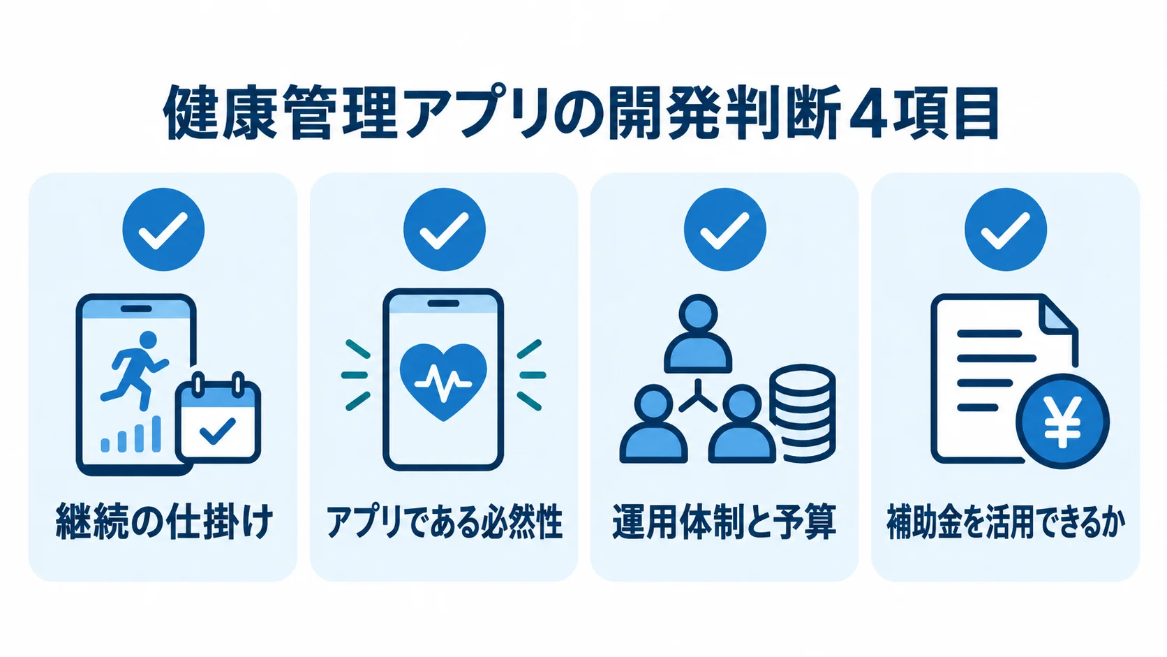 健康管理アプリ開発の4つの判断基準 健康管理アプリを開発するか判断する4項目をチェックカードで示した図