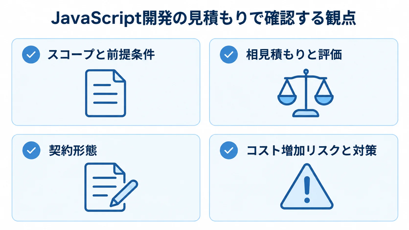 JavaScript開発の見積もり確認項目 JavaScript開発の見積もりで確認するスコープと前提条件、相見積もりと評価、契約形態、コスト増加リスクと対策を示すチェックリスト。