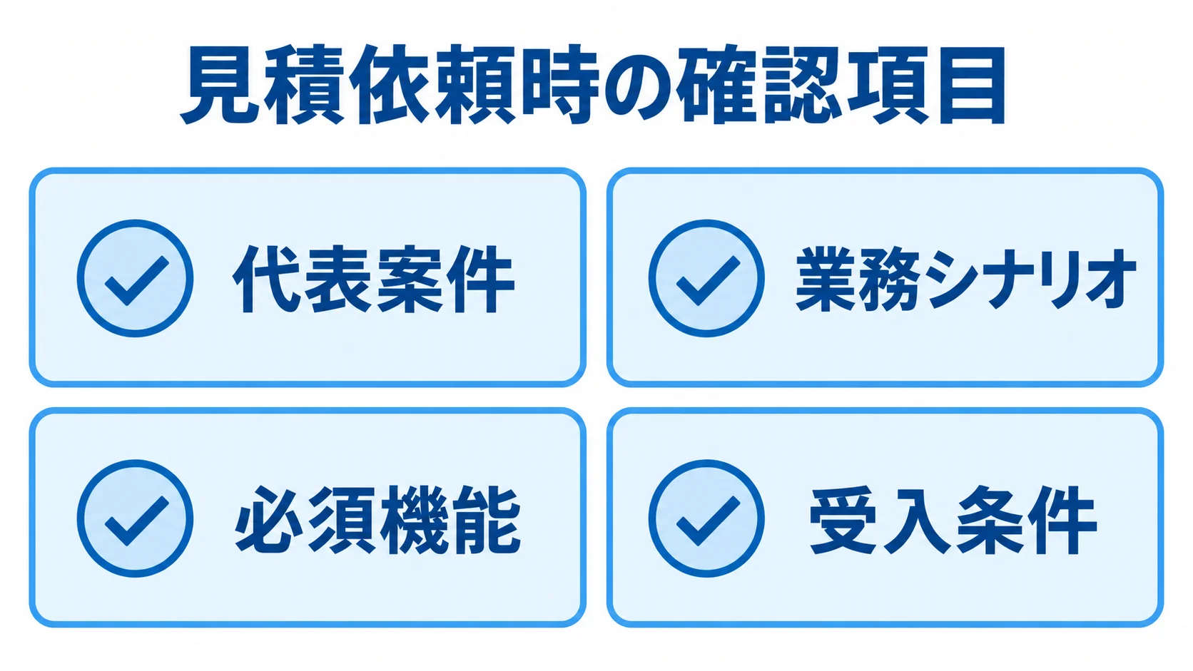 見積もり依頼前にそろえる4項目 見積もり比較に向け、代表案件、業務シナリオ、必須機能、受入条件を並べたチェックリスト。