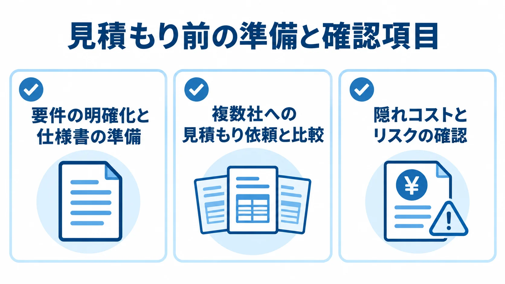 AIエージェント開発の見積もり確認項目 見積もり前の要件整理、複数社比較、隠れコスト確認の3項目を示す図