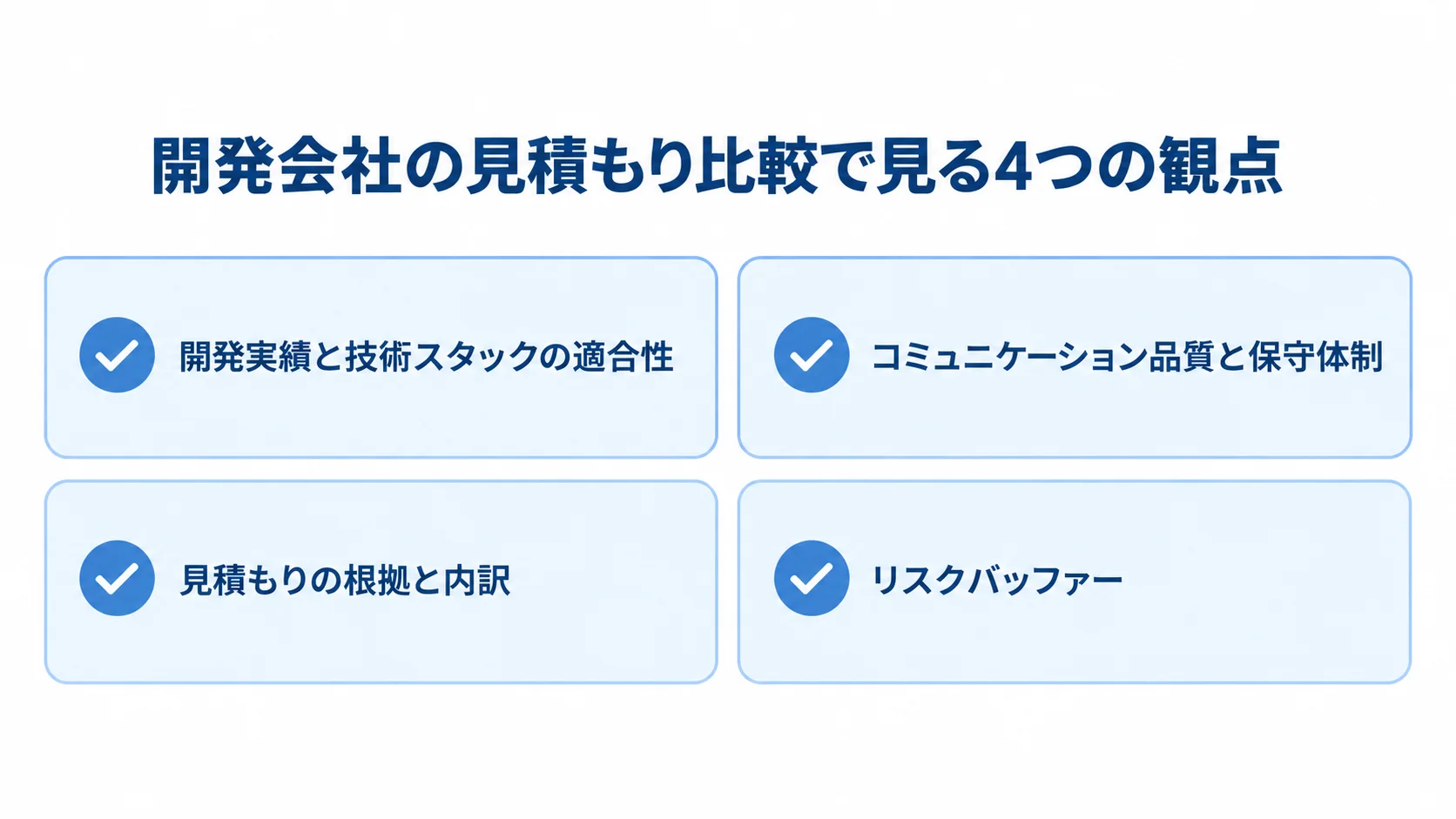 開発実績と技術スタックの適合性、コミュニケーション品質と保守体制、見積もりの根拠と内訳、リスクバッファーを並べたチェックリスト。