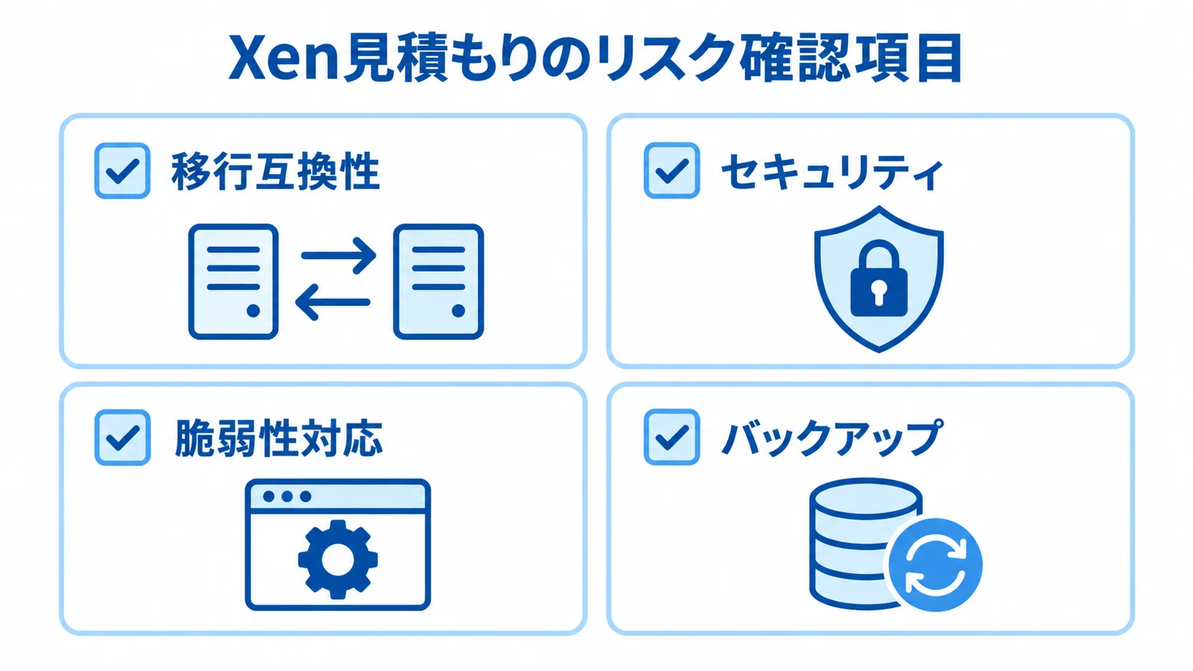 Xenの見積もり時に確認する移行互換性、セキュリティ、脆弱性対応、バックアップを示すチェックリスト図。