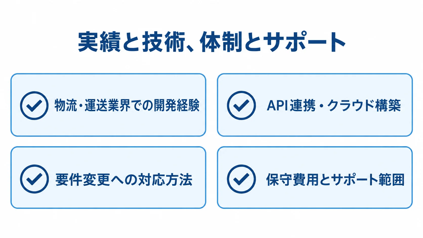 TMS開発会社の4つの確認観点 TMSの開発会社を選ぶ際に確認する実績、技術、管理手順、契約内容の4観点を示した図解。