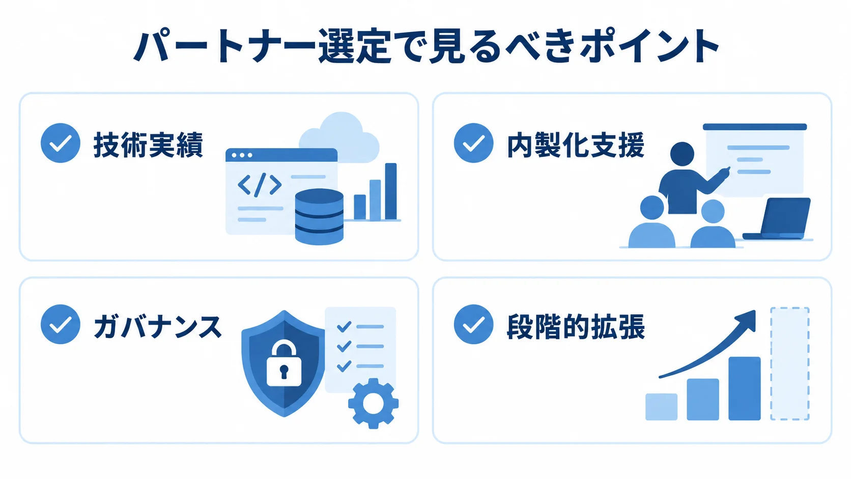 データ基盤開発パートナーの選定項目 パートナー選定で見るべき技術実績、内製化支援、ガバナンス、段階的拡張を並べたチェックリスト。
