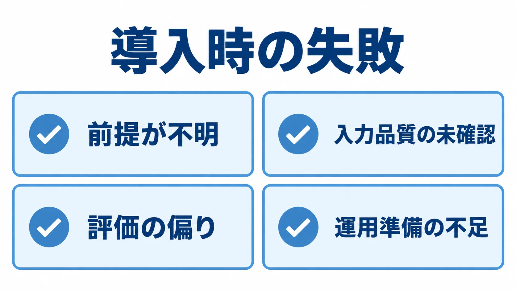 導入時に確認する4つの失敗パターン 前提、入力品質、評価、運用準備に関する4つの失敗パターンを示すチェックリスト。