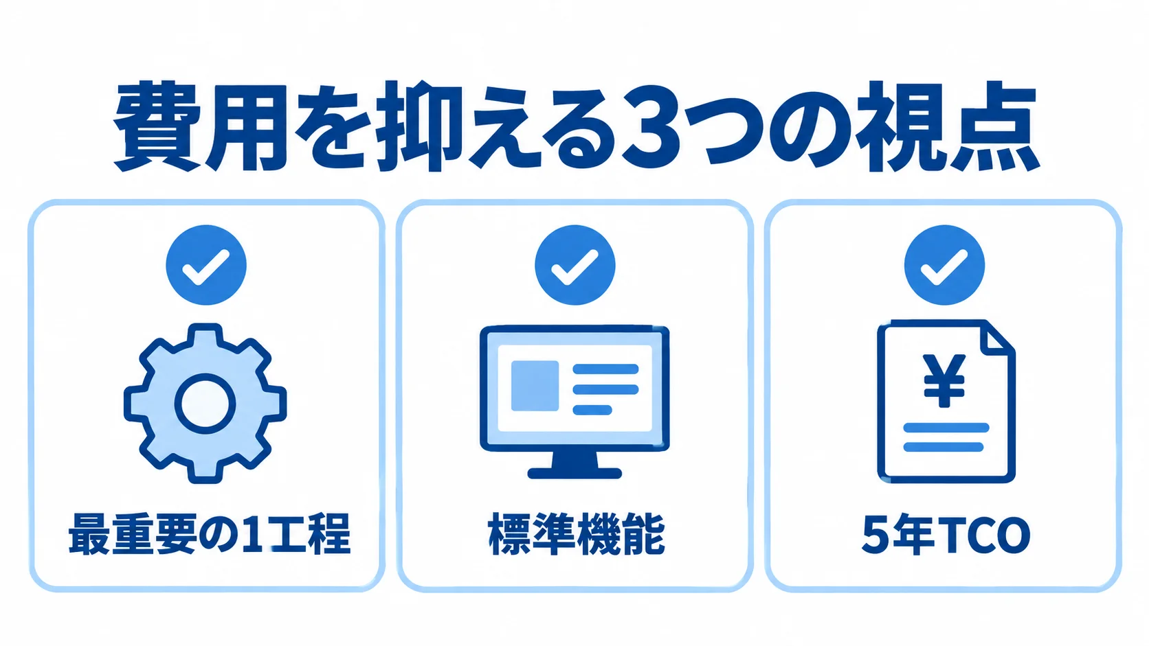 費用を抑える視点として、最重要の1工程、標準機能、5年TCOをチェックカードで示した図。