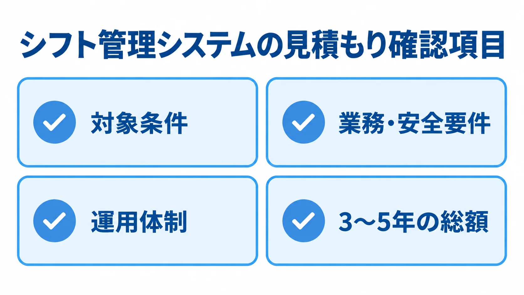 見積もり比較で確認する対象条件、業務・安全要件、運用体制、3〜5年の総額を並べたチェックリスト。