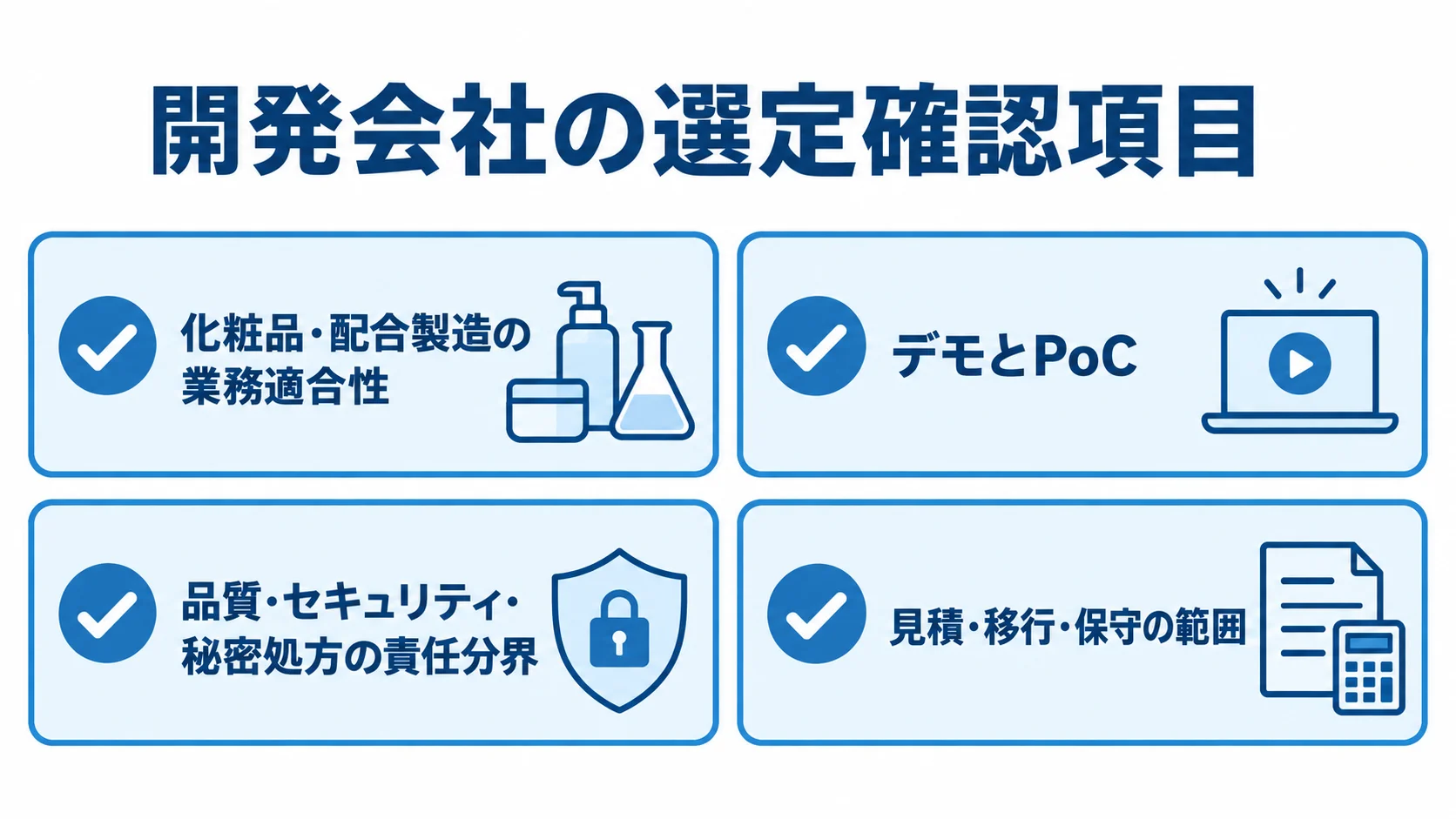 開発会社を選ぶ際の確認領域を4枚のチェックカードで示した図解