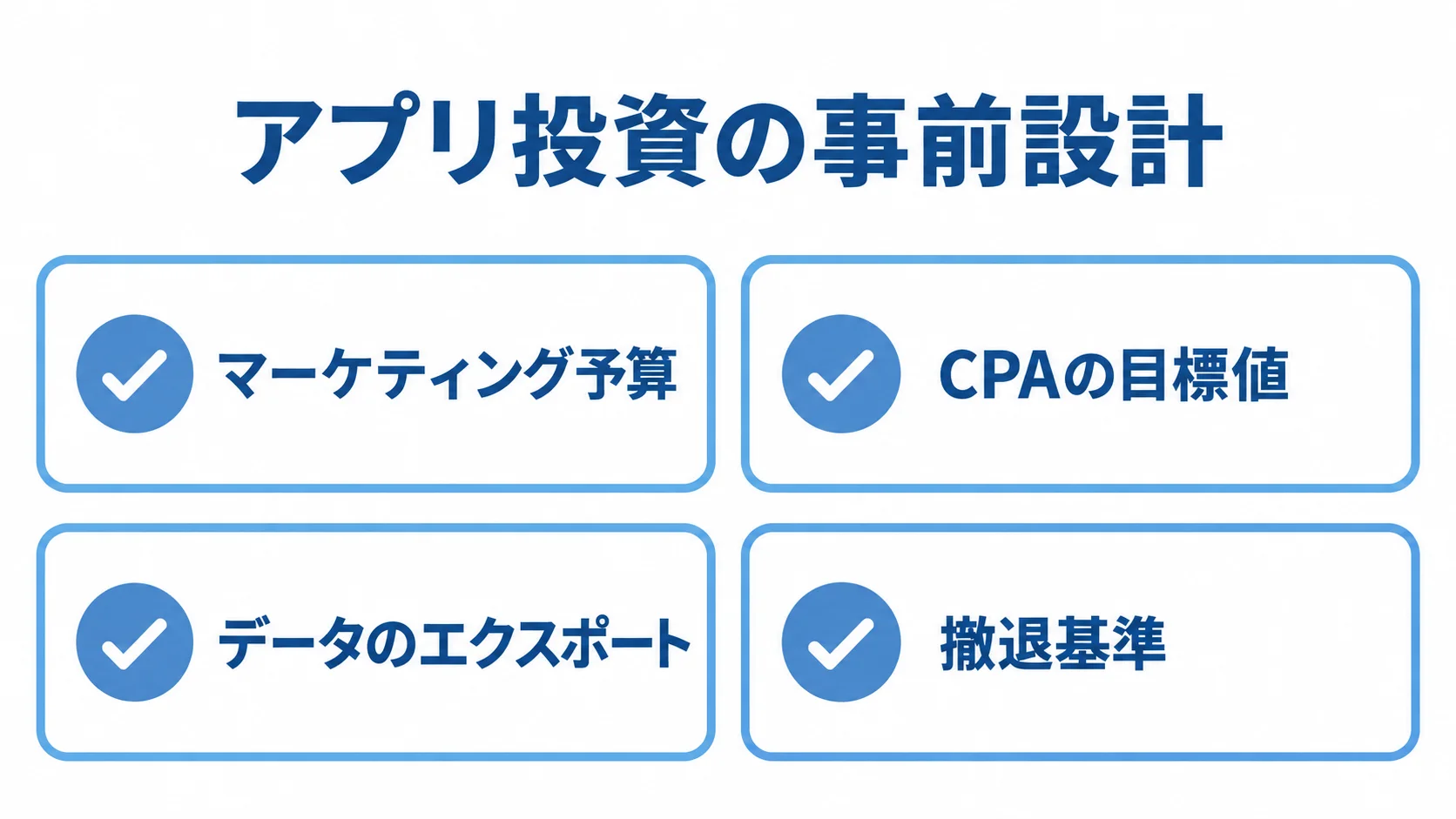 アプリの獲得費用、CPA、データ移行、撤退に備える4項目をチェック形式で示す図解。