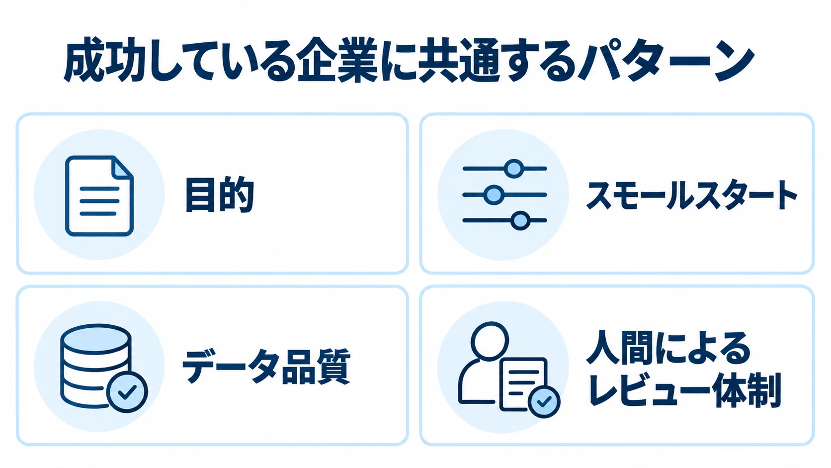 AI導入成功に共通する4つの要素 AI導入の目的、スモールスタート、データ品質、人間によるレビュー体制の4要素を並べた図解。