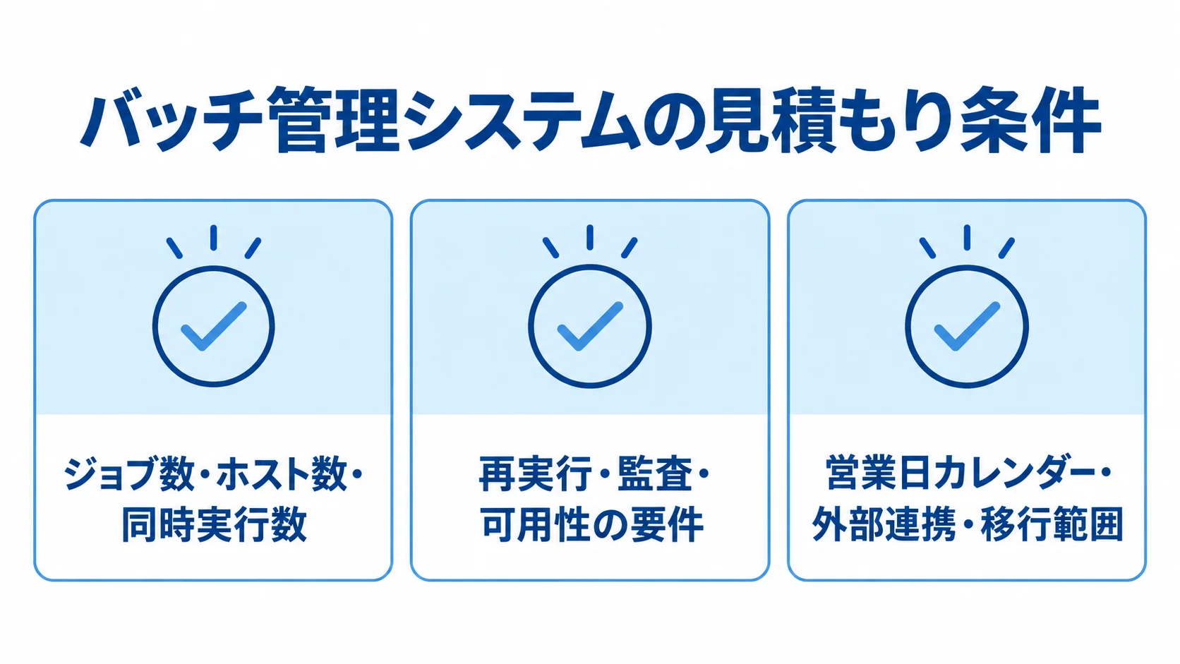 見積もりに影響する条件を、規模、運用要件、カレンダーや移行範囲の3項目に整理した図。