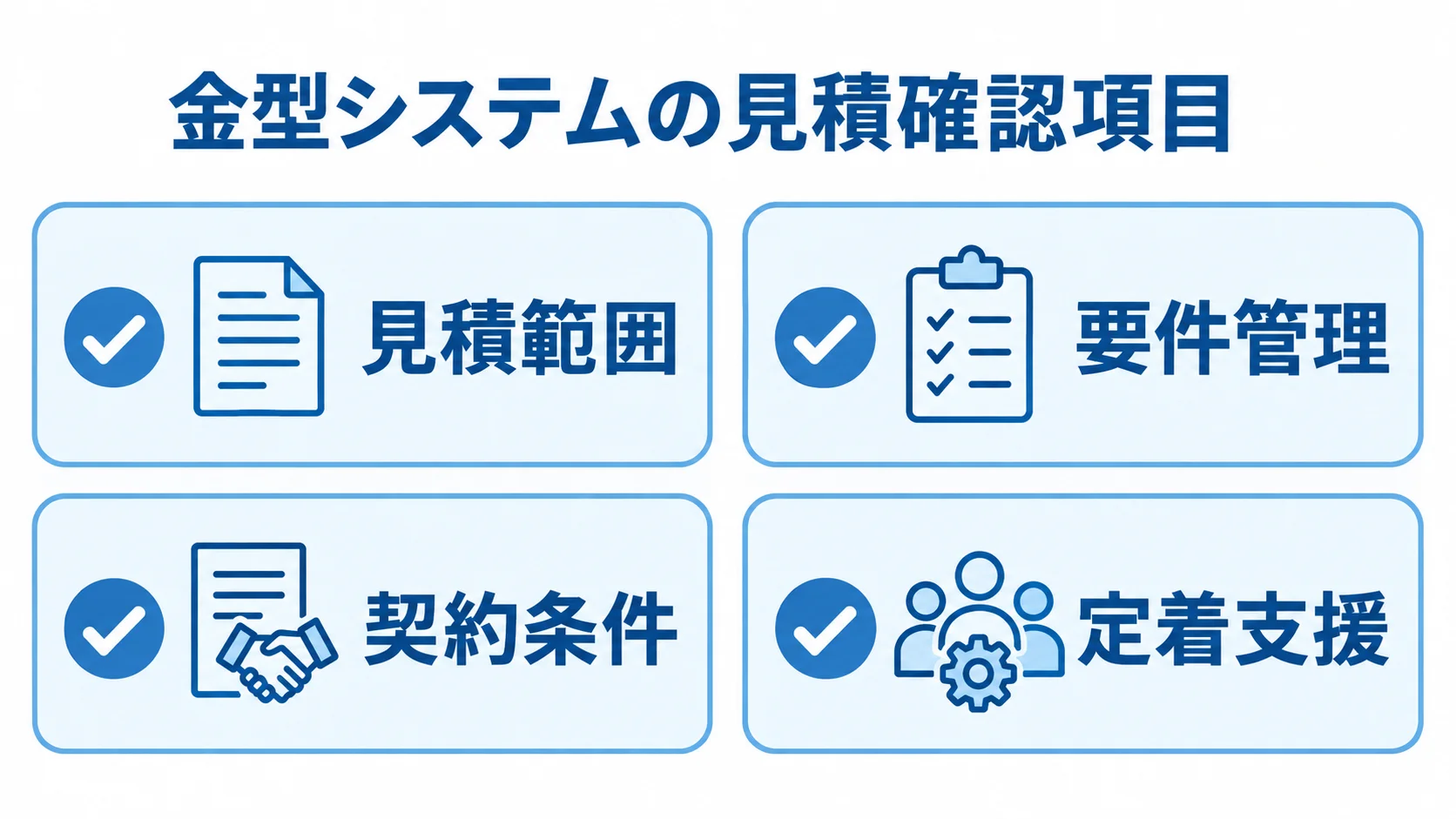 金型製造業向けシステムの見積もり確認項目 見積範囲・要件管理・契約条件・定着支援を並べたチェックリスト図