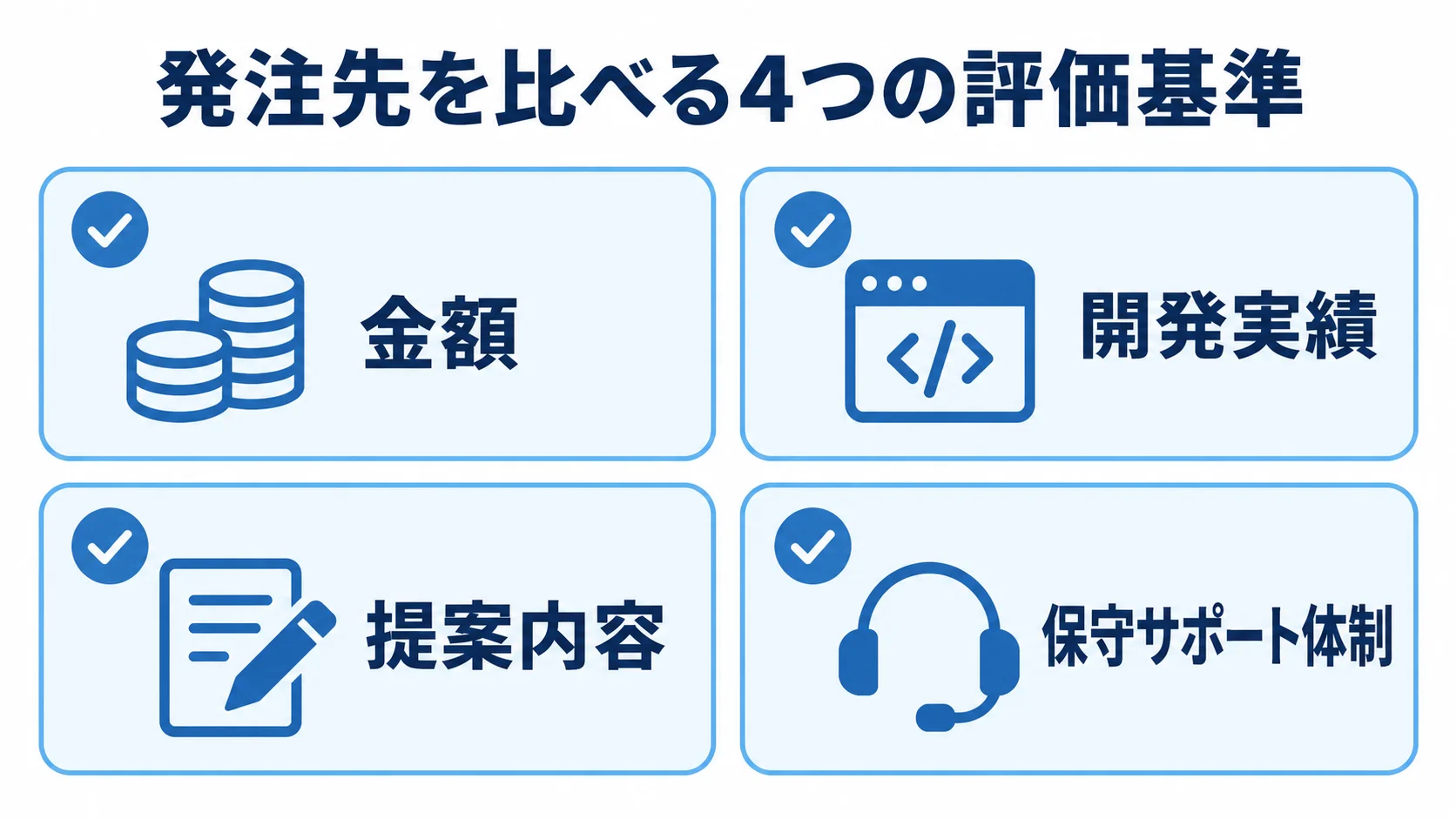 ポイントアプリ開発の発注先を比較する評価基準 ポイントアプリの発注先を金額、開発実績、提案内容、保守サポート体制で比べる図解