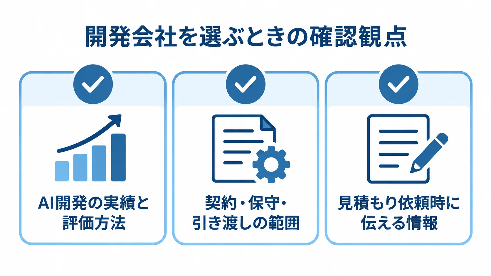 開発会社の実績と評価方法、契約・保守・引き渡し、見積もり依頼時の情報を確認するチェックリスト