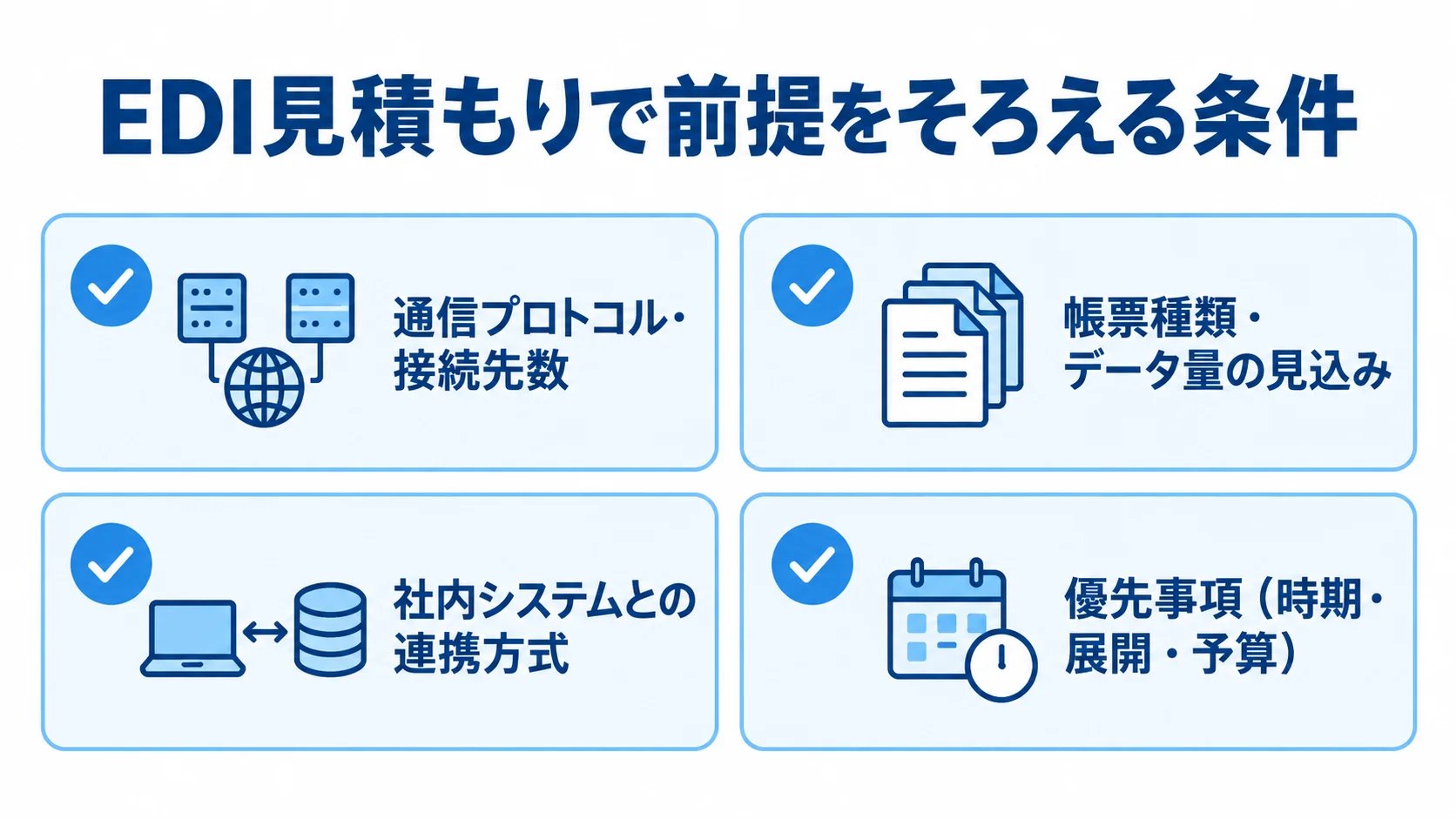 EDIの相見積もりで前提をそろえる通信、帳票、連携、優先事項の4項目を示すチェックリスト