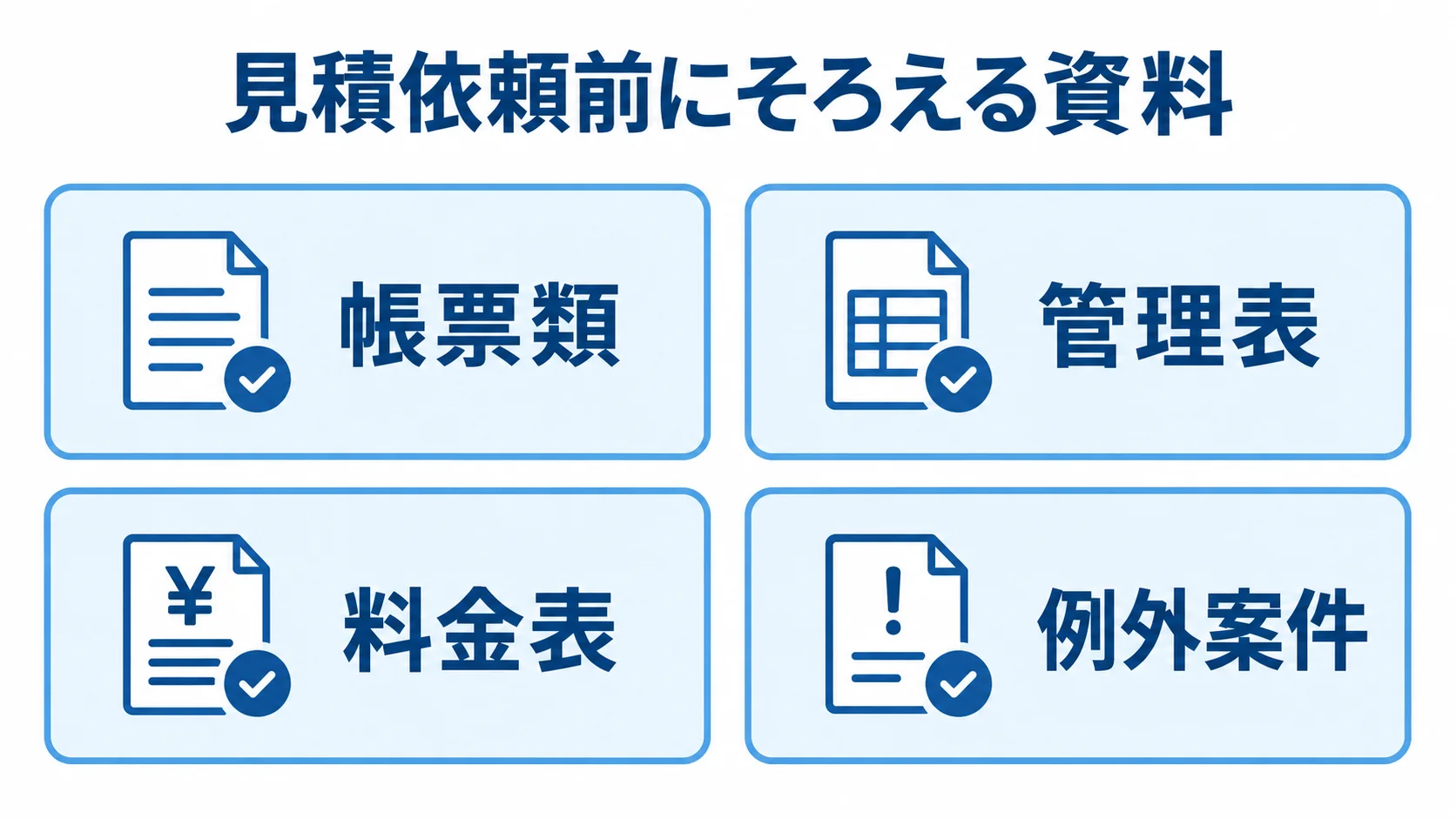 葬儀請求管理システムの見積依頼前に準備する資料の図解 帳票類、管理表、料金表、例外案件の4項目をチェックカードで示す図解。